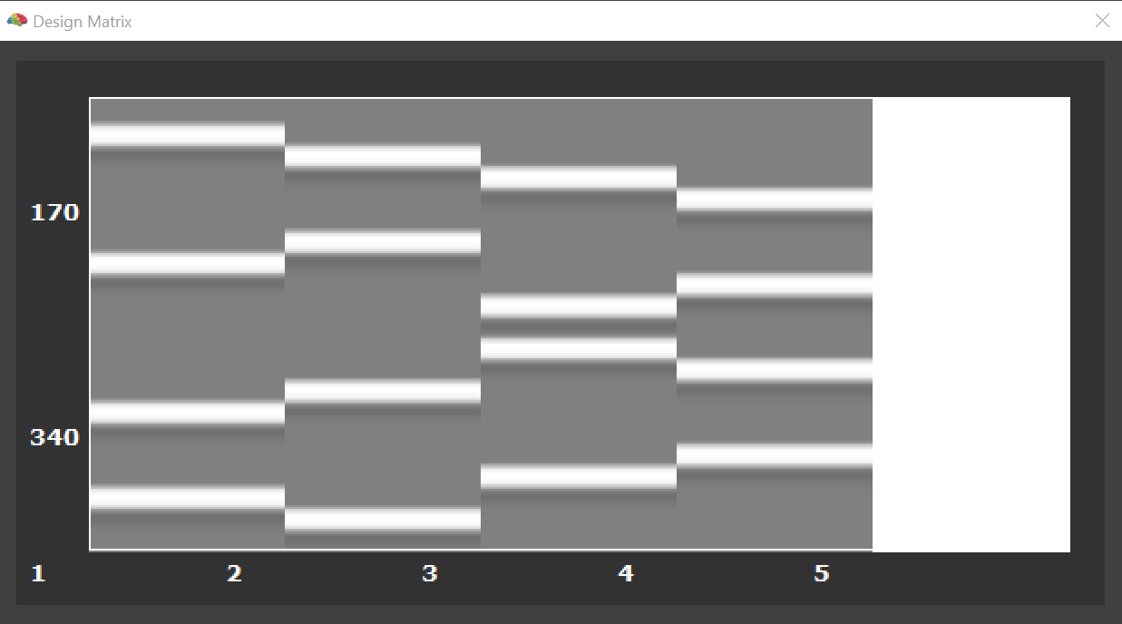 Fixed Effects Analysis (FFX)
